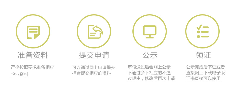 關(guān)于安全生產(chǎn)許可證辦理流程