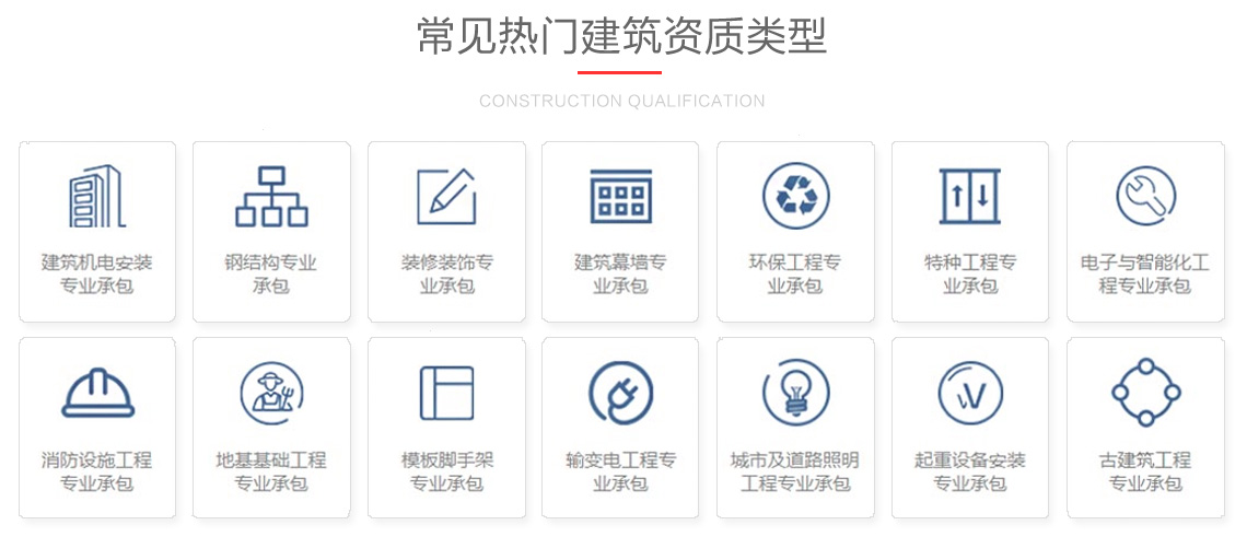 溫州建筑企業資質類型