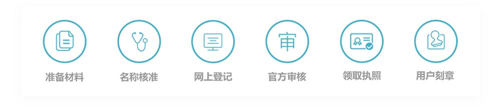 關于西安注冊公司流程