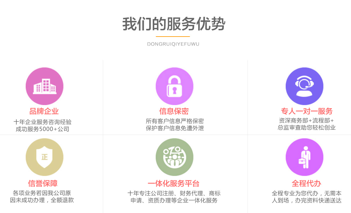 我們的公司服務(wù)優(yōu)勢(shì)