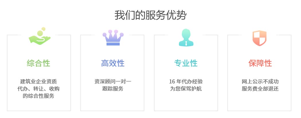 資質(zhì)服務(wù)優(yōu)勢